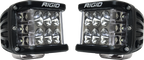 User 2
