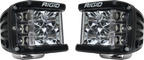 User 2