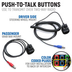 Rugged Radios 20-24 Can-Am Maveric R R Ult. Complete Comm Kit w/ BT Intercom and 2-Way Radio