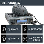 Rugged Radios Radio Kit Lite - Rambler G4 GMRS Mobile Radio with Stealth Antenna