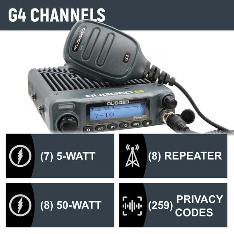 Rugged Radios Radio Kit Lite - Rambler G4 GMRS Mobile Radio with Stealth Antenna